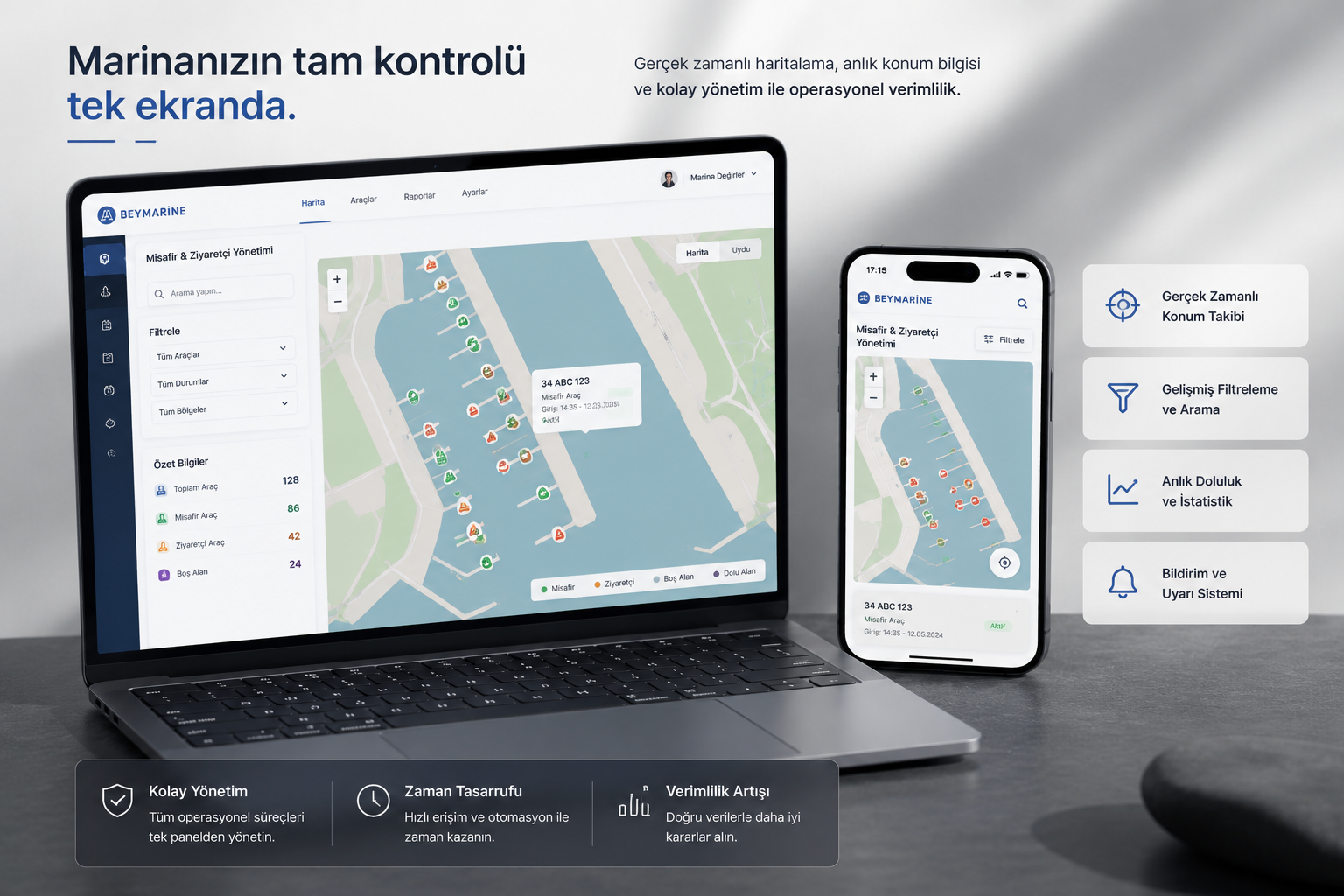 BeyMarine mobil